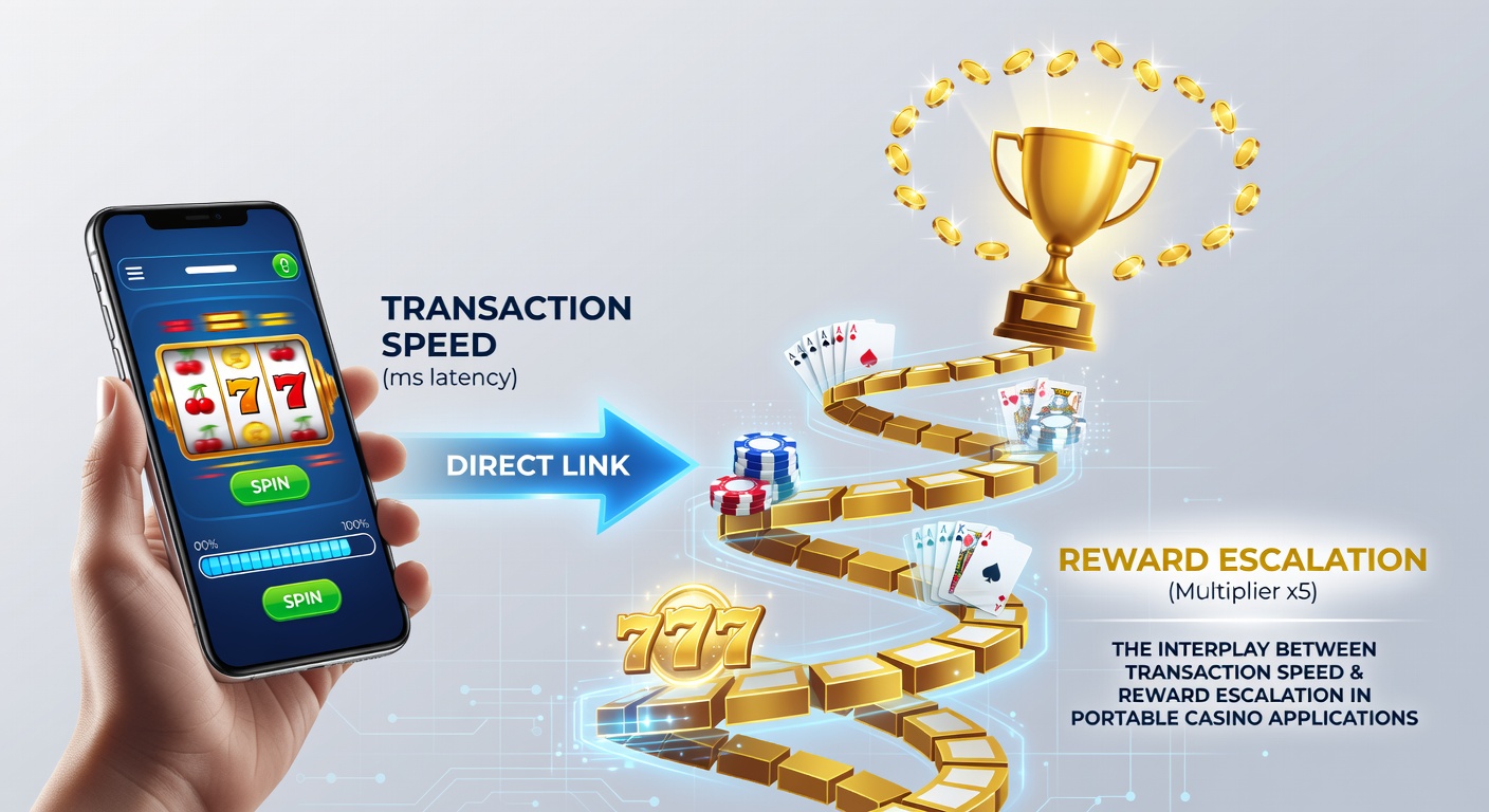 Illustratie van mobiele casino apps met snelle betalingen en VIP beloningsstructuren